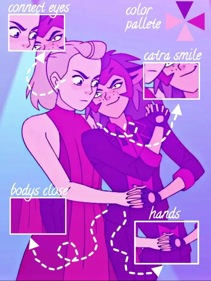 catradora