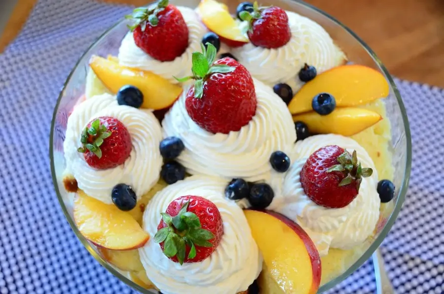 Dessert pictures