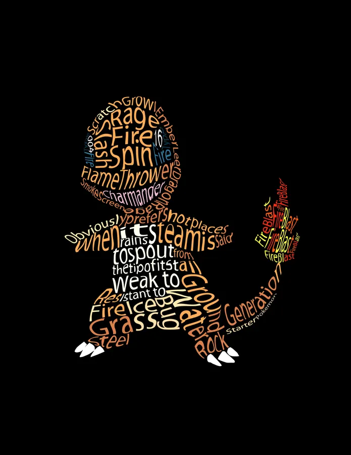 Charmander in text wallpaper