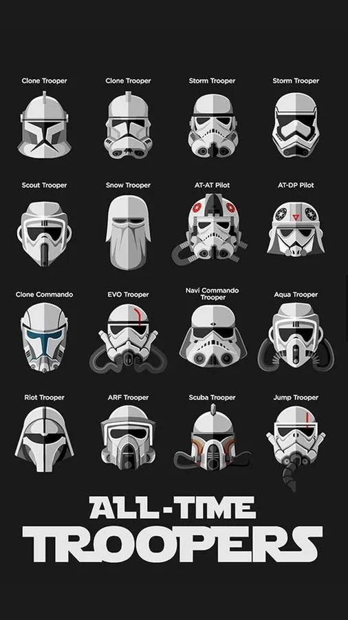 All-Time Clone Troopers mobile wallpaper.