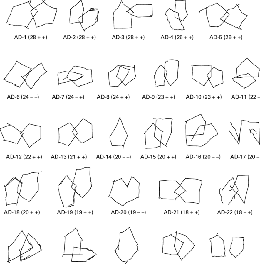 Transparent Pentagon Shape Png - Copying Intersecting Pentagons, Png Download