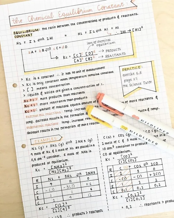 Study pictures