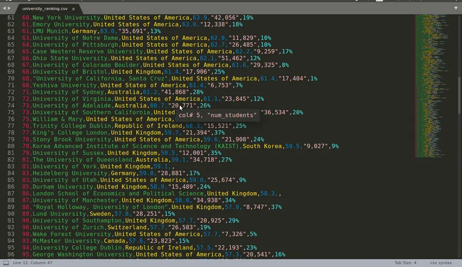Coding With Sublime Text Software