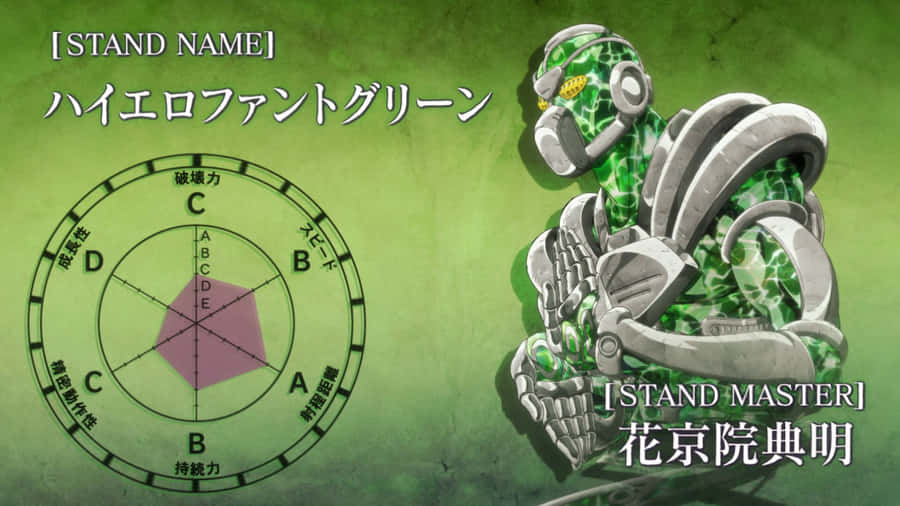 StardustCrusaders 1920 x 1080 Hintergrundbild