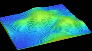 Et 3D overfladeplot tapet med blå-grønne gradienter, der ligner et landskab.