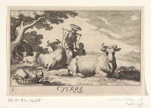 Aarde by Cornelis Bloemaert (II), created 1620 - 1630, in paper; engraving. Download this artwork as a high-resolution wallpaper for desktop, tablet, or mobile. — Cornelis Bloemaert (II) Wallpaper
