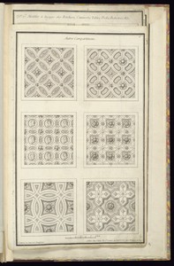 Autre Compartimens by Jean-François de Neufforge, created 1763, in Etching and engraving on laid paper. Download this artwork as a high-resolution wallpaper for — Art Picture