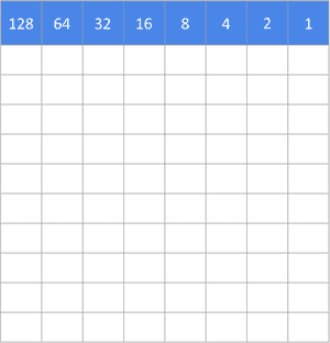 Una cuadrícula digital con celdas de encabezado azules numeradas y celdas negras debajo. — Cuadrícula Fondos de pantalla