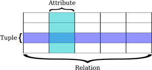Abstract geometric pattern with blue and cyan rectangles on black background