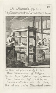 Diamantslijper by Jan Luyken, created 1694, in paper; etching. Download this artwork as a high-resolution wallpaper for desktop, tablet, or mobile. — Art Wallpaper