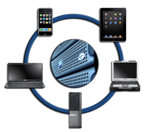 Circular blue network connecting various electronic devices including smartphones laptops and servers. — Technology Icon PNG