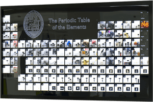 Digital periodic table with photos of each element displayed on a screen. — Round Table PNG