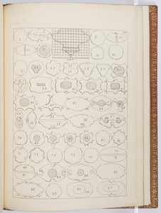 Les Plans by Jacques Jean Pasquier, created 1748, in Etching on laid paper. Download this artwork as a high-resolution wallpaper for desktop, tablet, or mobile. — Art Picture