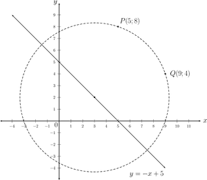 Solid black background with no visible content. — Circle Border PNG