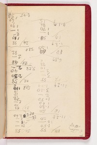 Notes by Gustav Klimt, created 1898. Download this artwork as a high-resolution wallpaper for desktop, tablet, or mobile.
