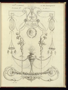 Title Page by Laurent Guyot, created 1788, in Etching and aquatint on laid paper. Download this artwork as a high-resolution wallpaper for desktop, tablet, or m — Art Picture