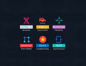 Flat design icons for web technologies including HTML5 CSS3 and jQuery on dark background. — Purple Aesthetic Laptop Background