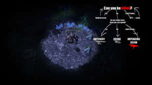 Een donkere fantasy-game scène met een gloeiende blauwe broedplaats en een stroomdiagram over gedood worden.